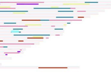 DNA-Painter-January-2020